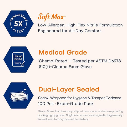 Medical Soft Max Nitrile Exam Gloves Powder-Free Disposable 100 Ct | Soft Stretch Fit | Powder-Free | Latex-Free | Examination | Cooking | Cleaning· Food Prep | 100 Count | Blue