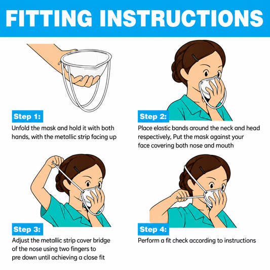 KN95 Face Masks -Headband Style- White Disposable Respirators, Individually Wrapped, Adjustable Nose Clip (100)
