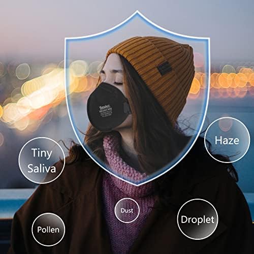 Why Are N95 Black Masks Called Black? Explained