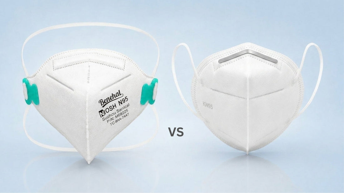 N95 vs KN95 Masks: Key Differences, Safety, and Best Uses Explained