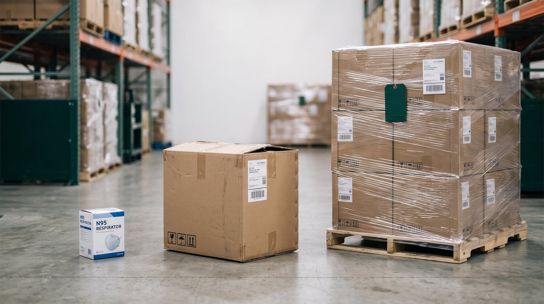 N95 Mask Case Quantity: Box vs. Case vs. Pallet Explained