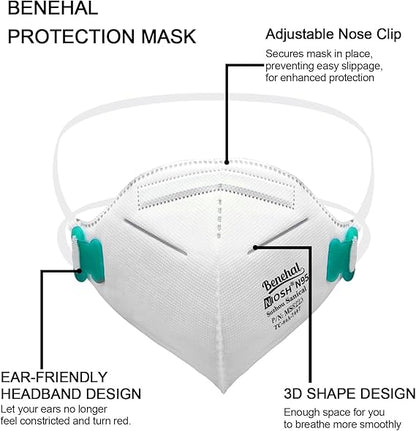 Benehal protection mask 