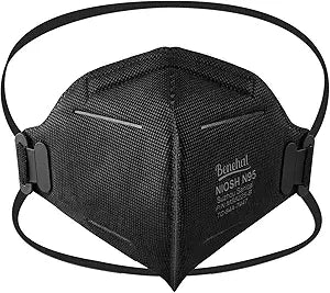 N95 Mask Pack of 20 | Black NIOSH Approved Respirators – Hakeemippe