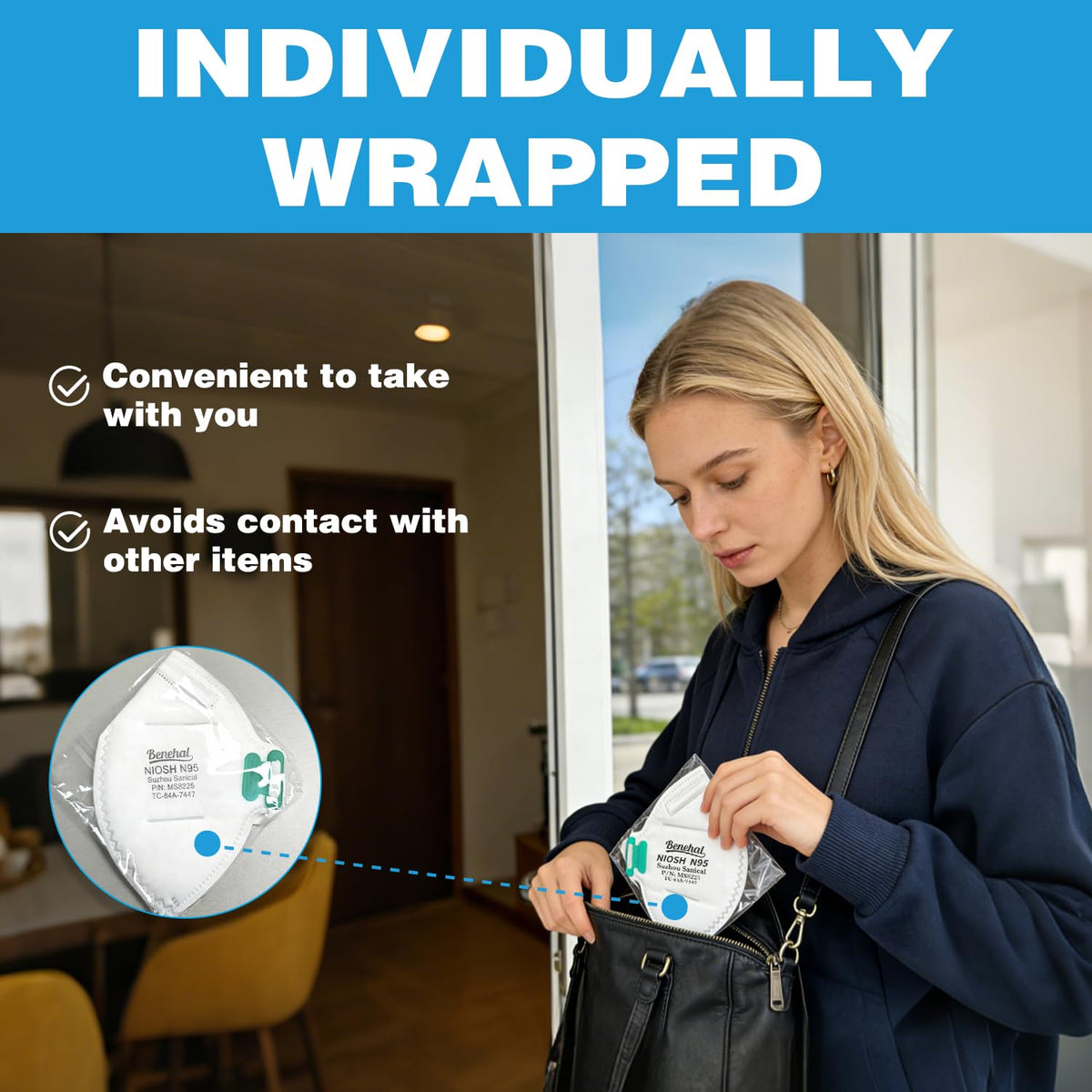 Benehal White N95 Masks 1 Carton (640 pcs) NIOSH approved Foldable Particulate Respirator Mask