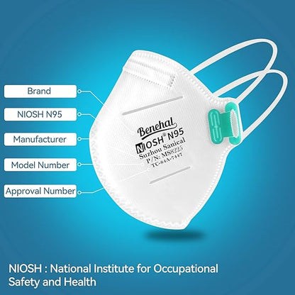 N95 mask 