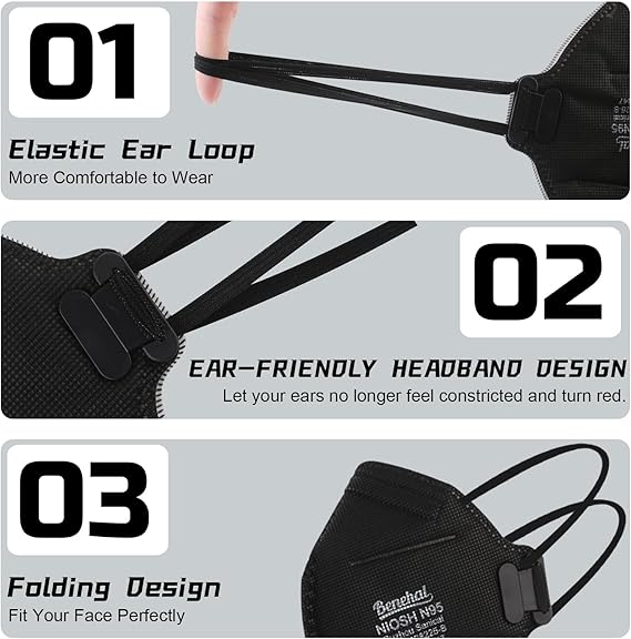Ear friendly N95 mask