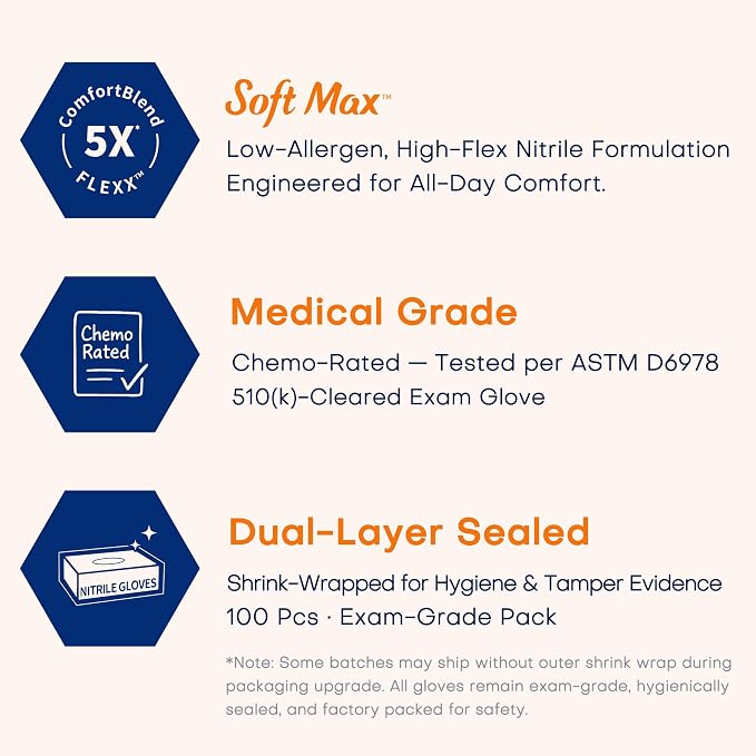 Medical Soft Max Nitrile Exam Gloves Powder-Free Disposable 100 Ct | Soft Stretch Fit | Powder-Free | Latex-Free | Examination | Cooking | Cleaning· Food Prep | 100 Count | Blue