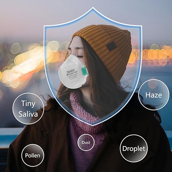 Droplet guard mask