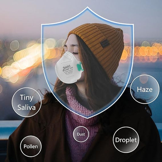 Droplet guard mask
