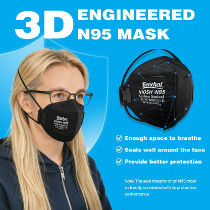 Benehal Black N95 Mask Pack of 20 - NIOSH Approved Respirators