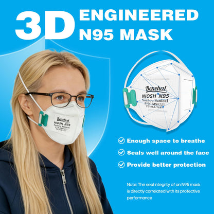 Benehal White N95 Masks 1 Carton (640 pcs) NIOSH approved Foldable Particulate Respirator Mask