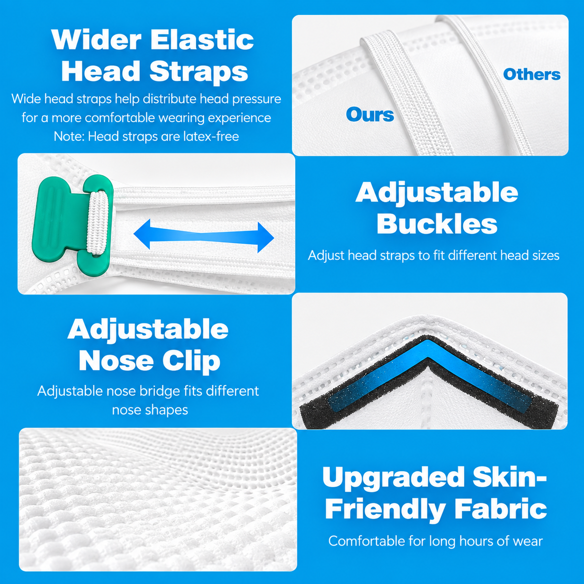 KN95 Face Masks -Headband Style- White Disposable Respirators, Individually Wrapped, Adjustable Nose Clip (20)