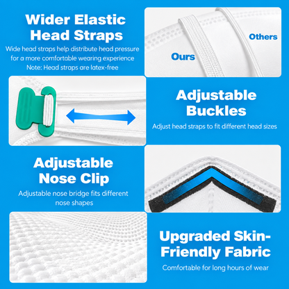 KN95 Face Masks -Headband Style- White Disposable Respirators, Individually Wrapped, Adjustable Nose Clip (20)
