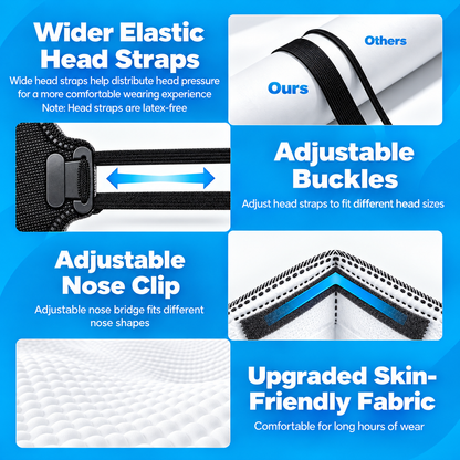KN95 Face Masks -Headband Style- Black Disposable Respirators, Individually Wrapped, Adjustable Nose Clip (20)
