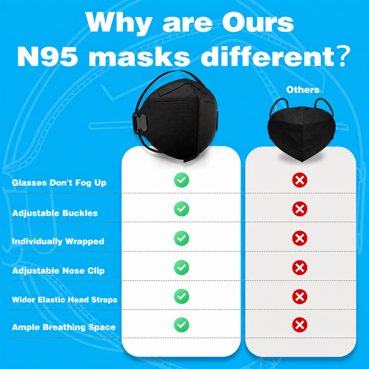 KN95 Face Masks -Headband Style- Black Disposable Respirators, Individually Wrapped, Adjustable Nose Clip (20)